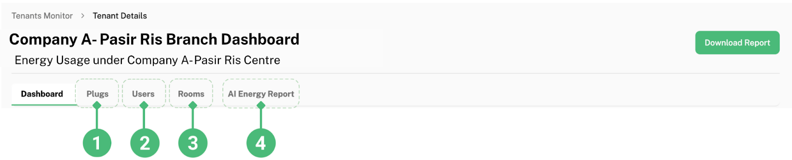 Tenant Monitor Dashboard