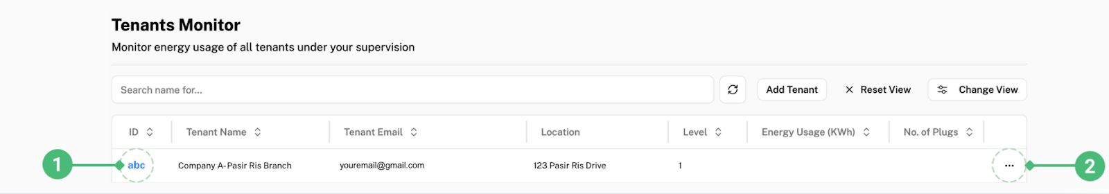 Tenant Monitor Added